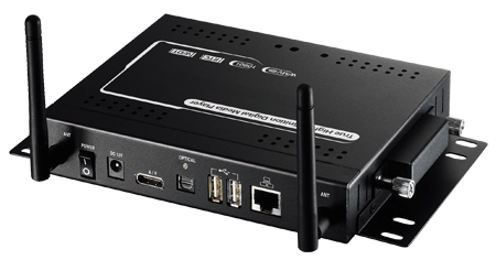 Interfaces Interfaces